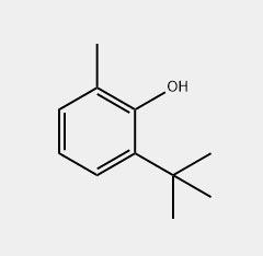 6-tert-Butyl-2-methylphenol